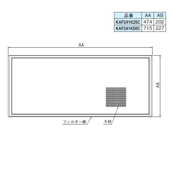 オーケー器材 (DAIKIN ダイキン) 純正別売品 KAF241K50C 交換用エアフィルタ [法人限定]｜セミプロＤＩＹ店ファースト