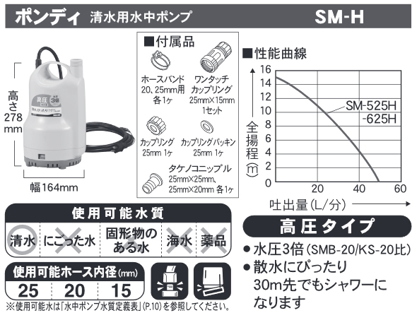 値引きする 追い焚き配管 SM-625H 洗浄機 ポンディ KOSHIN SM-625H