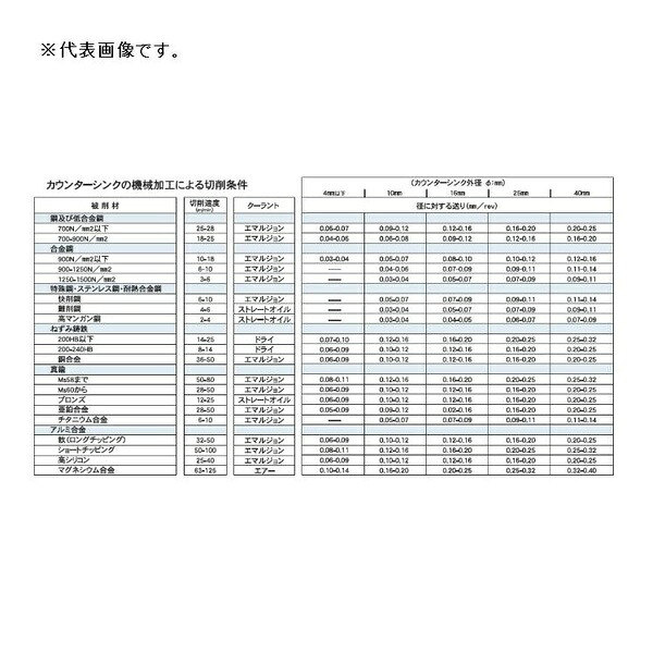 ファーステック TiNコーティング3枚刃カウンターシンク6本組 CS90S-63205TIN|セミプロDIY店ファースト