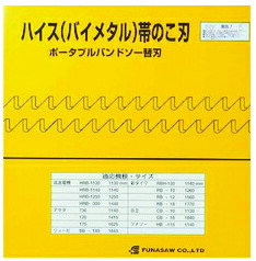 フナソー バンドソー ポータブル帯鋸刃 バイメタルBi-M（G）幅16 厚さ0.65 サイズ1818 ピッチ18P （10本） (BIM16X18PX1818)