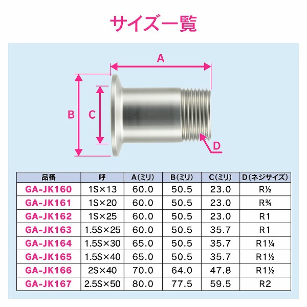 数量限定低価 カクダイ 4972353819188 GAONA GA−JK165 外ネジ