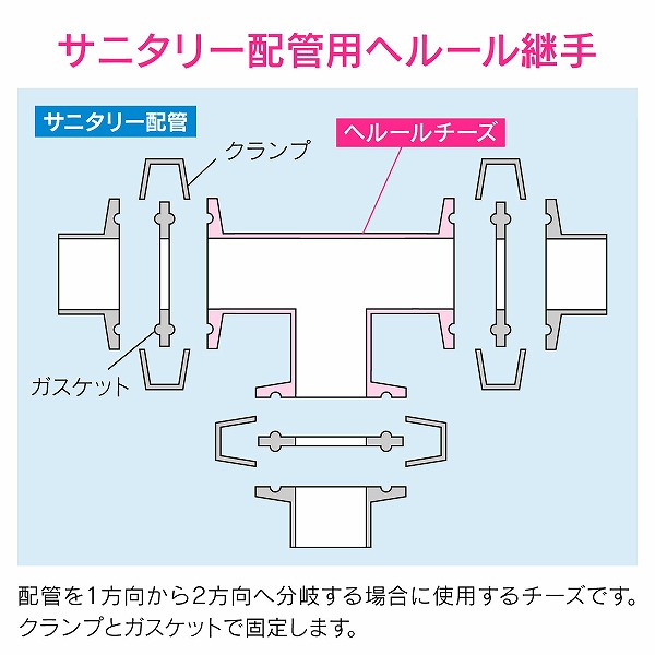 国内外の人気！ カクダイ:ヘルールホースアダプター 型式:GA-JK176 ad