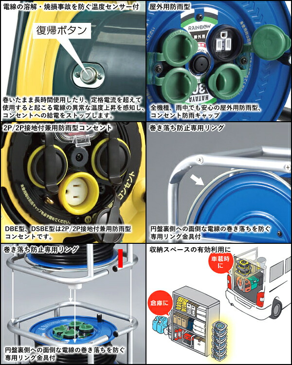 あす楽 ハタヤ 在庫有り 漏電遮断器付 温度センサーなし 接地付 段積みリール ライスタ 30mコードリール 防雨型タイプ 屋外用 高感度音聴棒 Dbe 30k 米麦水分計 セミプロｄｉｙ店ファースト衝撃に強く倉庫や車載時など収納スペースの有効利用ができる