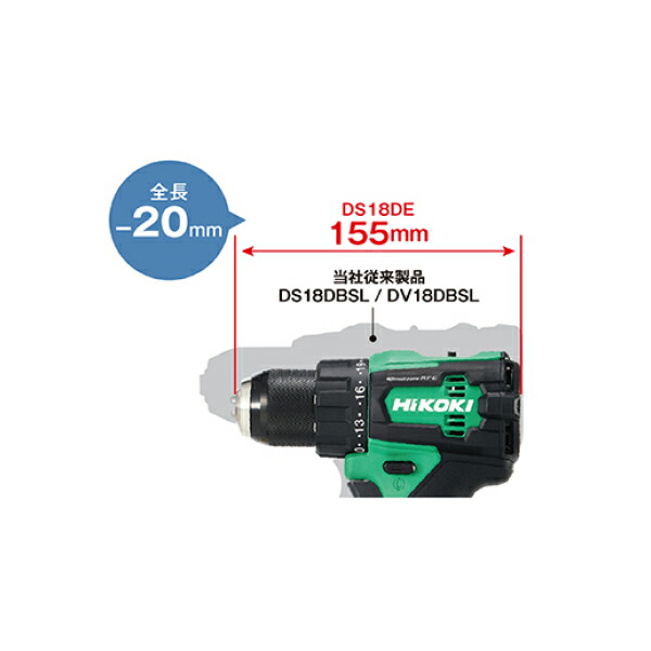 HiKOKI(日立工機) 18Vコードレスドライバドリル DS18DE(2XPSZ) 電池2個・充電器・ケース付 DIY・工具 | perikanan.bengkuluselatankab.go.id