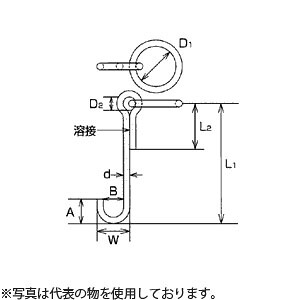店卸し資産追っぱらう特集！