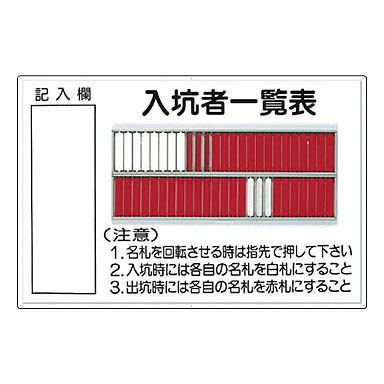 つくし工房 安全標識 80-A 『入坑者一覧表』 名札掛 50人用名札掛付 600&times;900mm カラー鋼板｜セミプロＤＩＹ店ファースト 15,923円