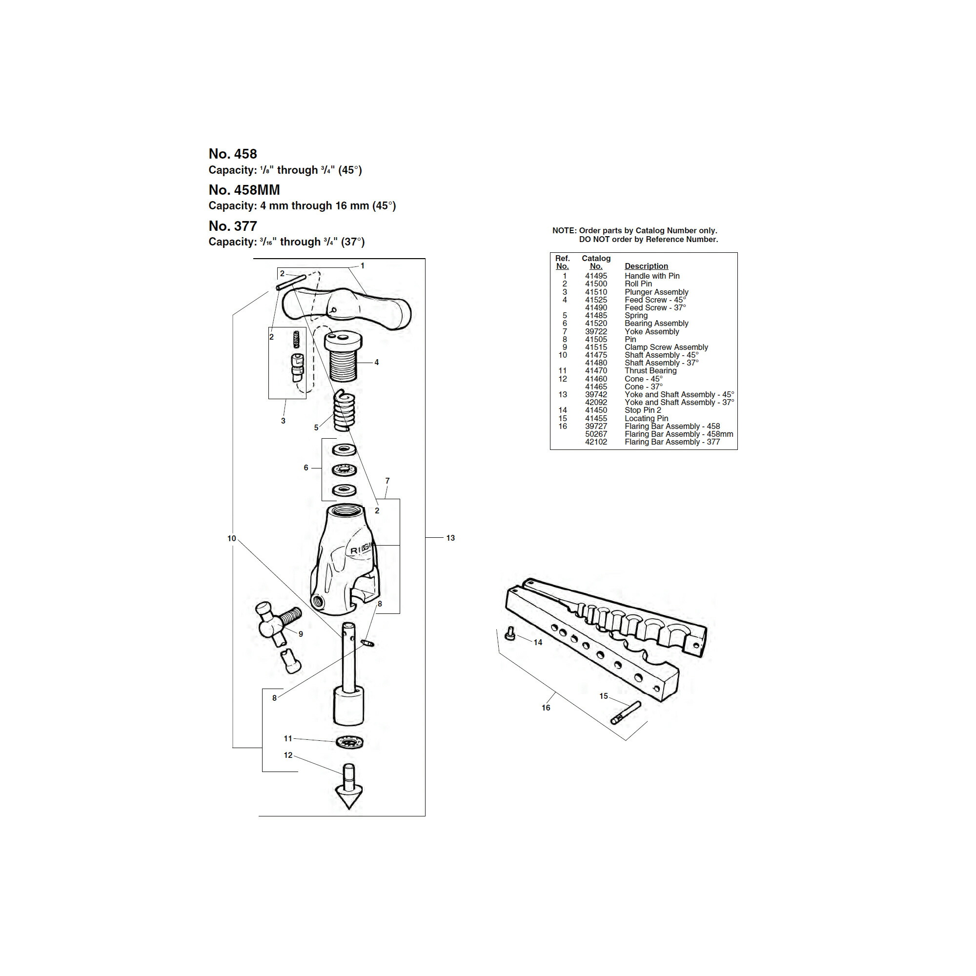 10476円 8周年記念イベントが RIDGID リジッド 41480 E-3646-X シャフト アッセン F 377 ×1個