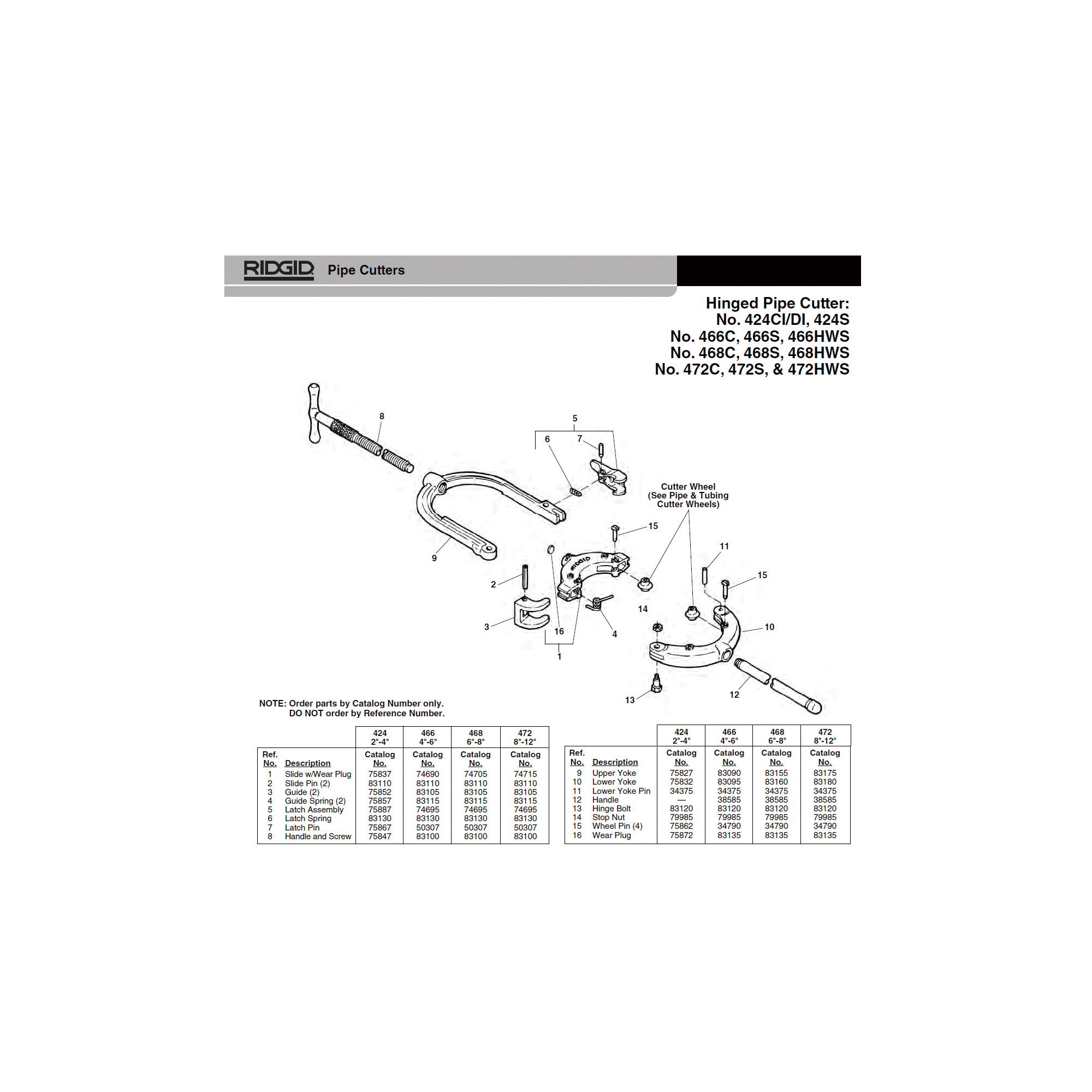 Ridgid リジッド B 349 X スライド ウエア プラグ F 466 1個 送料関税無料