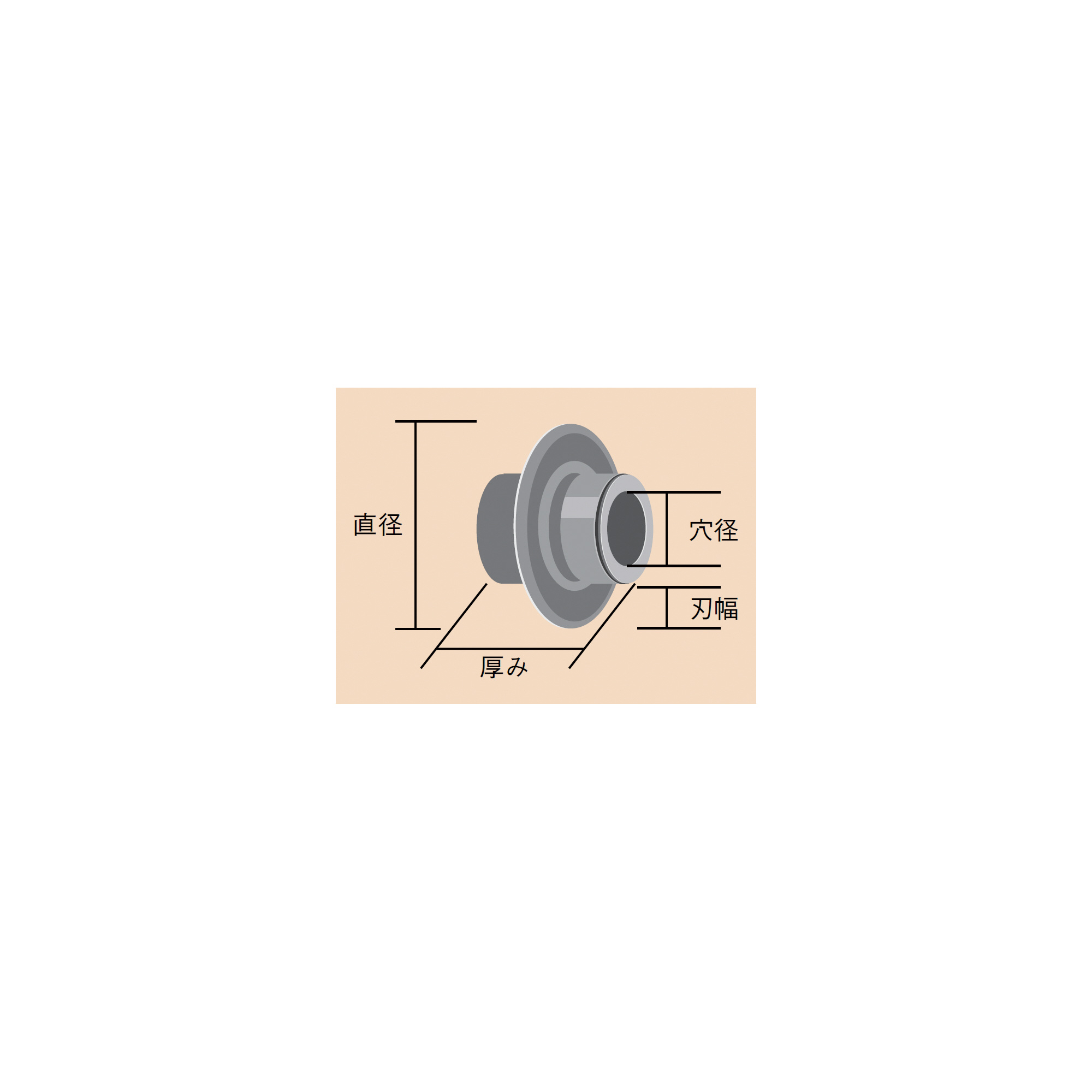 RIDGID リジッド 33135 E-1962 ×1個 パイプカッタｰカエバ 即納特典付き 33135