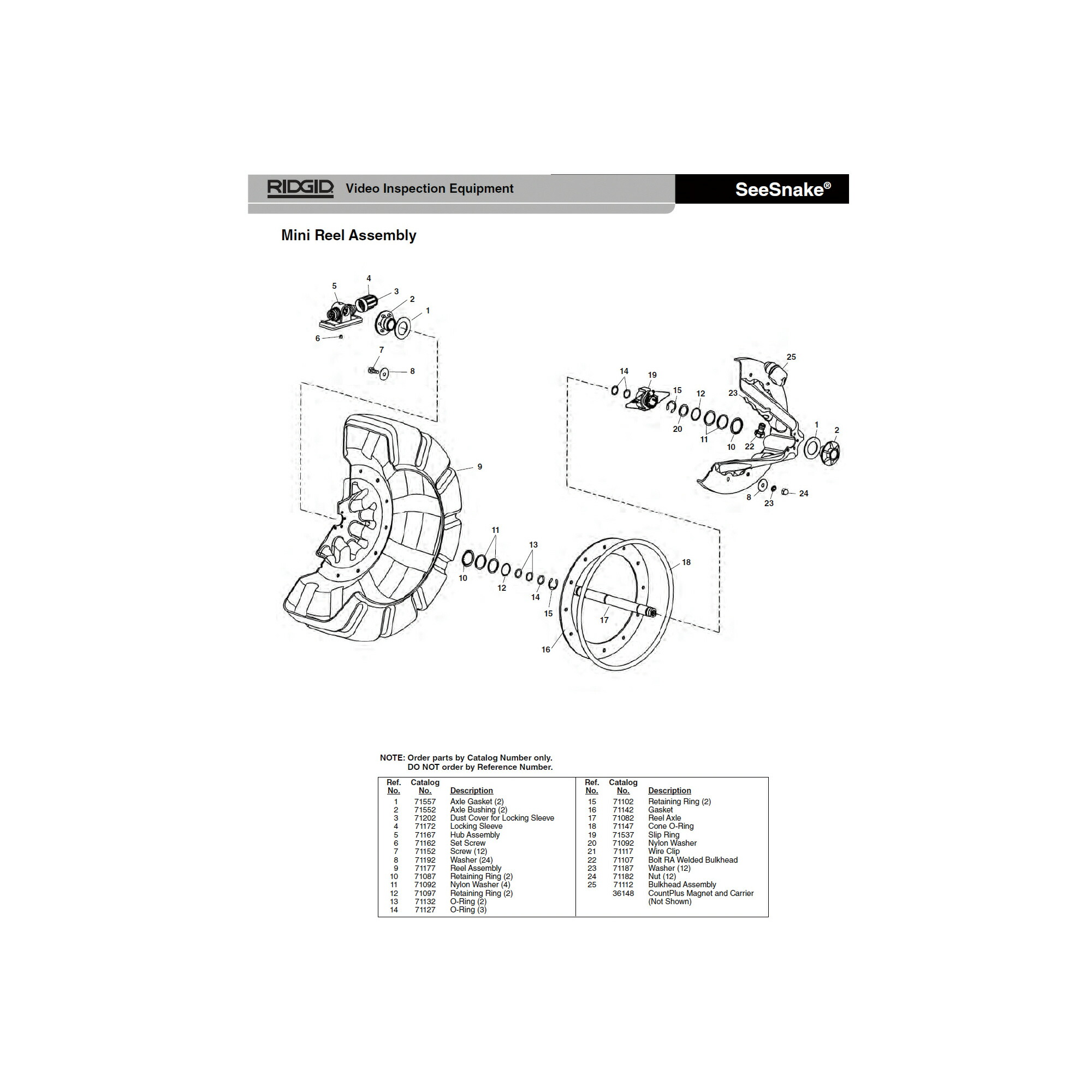 あすつく対応 「直送」 リジッド RIDGID 94932 スライド F/122J RIDGE