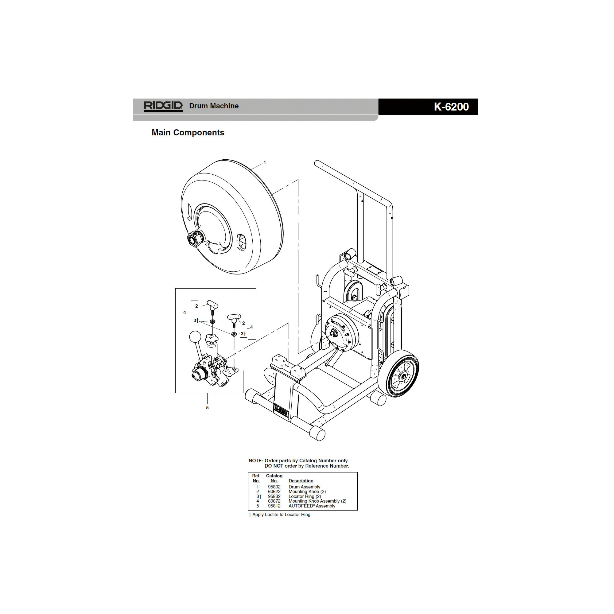 RIDGID(リジッド)95812オートフィードF/K-6200×1個