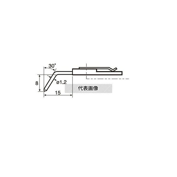 店卸し資産追っぱらう特集！