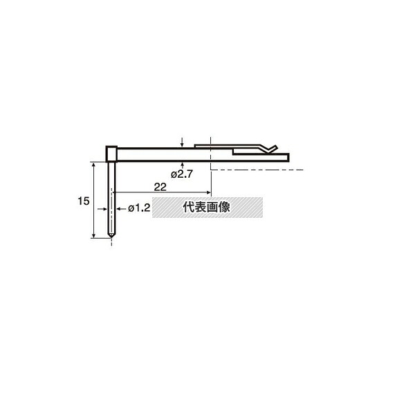 店卸し資産追っぱらう特集！