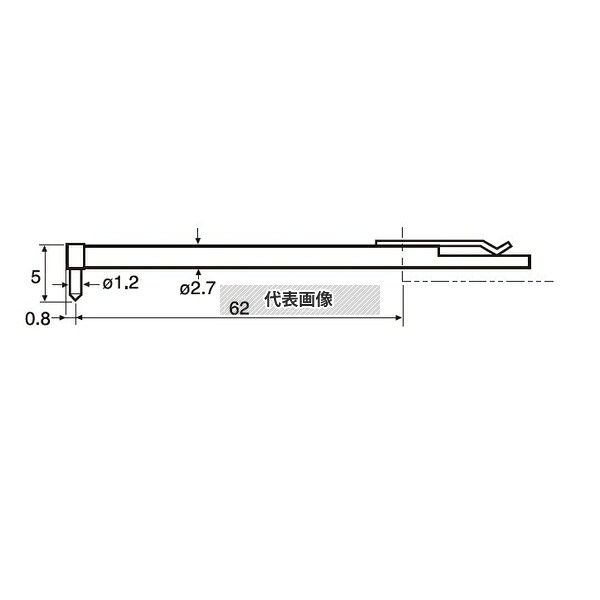 店卸し資産追っぱらう特集！
