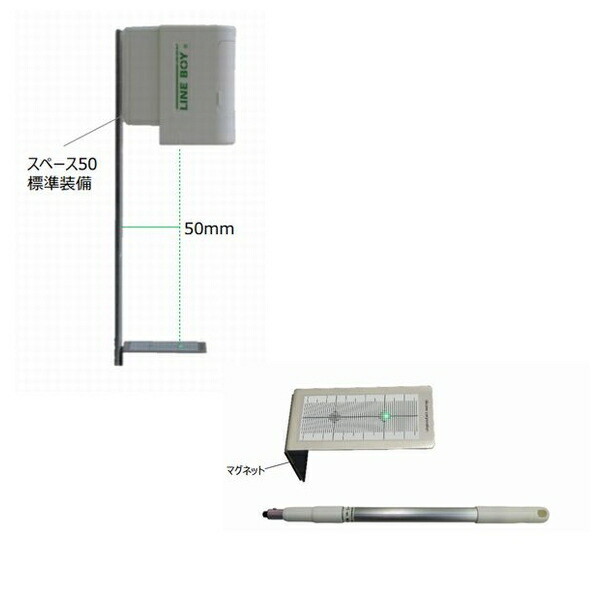 LBコア LB-DPV1503GS ラインボーイDポイント緑セット(LB-DPV1503G・PM25W・QH90・HC620)/緑色レーザー|セミプロDIY店ファースト