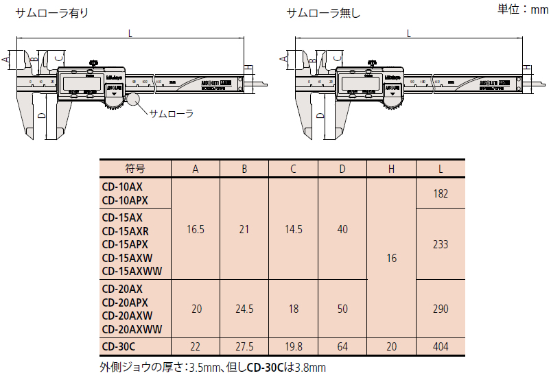 【楽天市場】ミツトヨ(Mitutoyo) CD-15AX(500-151-30) ABSデジマチックキャリパ デジタルノギス 標準タイプ 測定