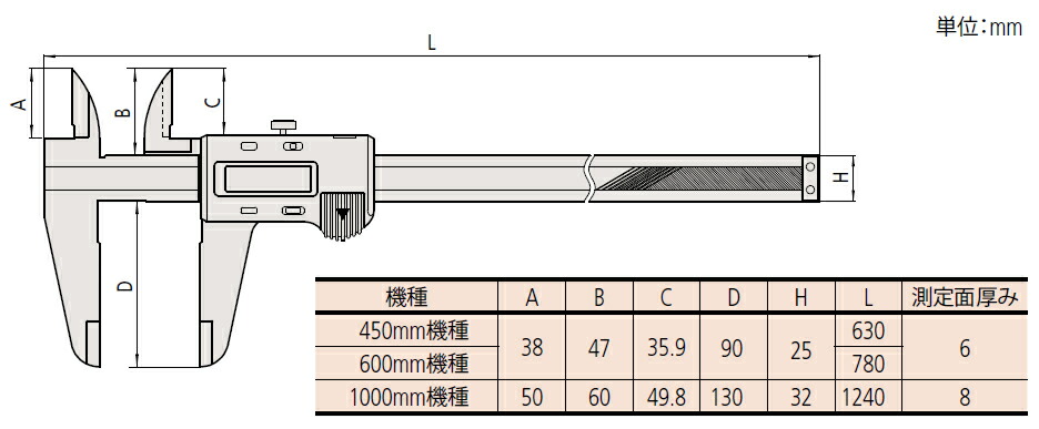 ミツトヨ(Mitutoyo) CD-60C(500-501-10) 長尺タイプABSデジマチック