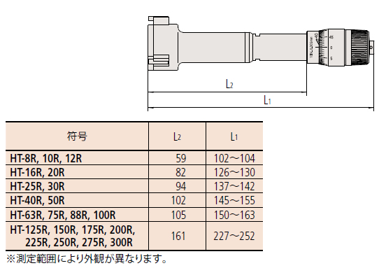 ミツトヨ(Mitutoyo) HT-16R(368-164) ホールテスト(三点式内側マイクロ