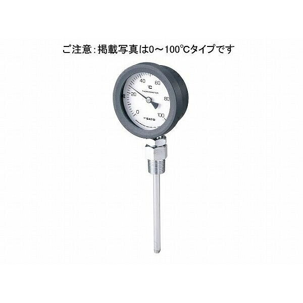 棚卸し資産たたき出す特集！