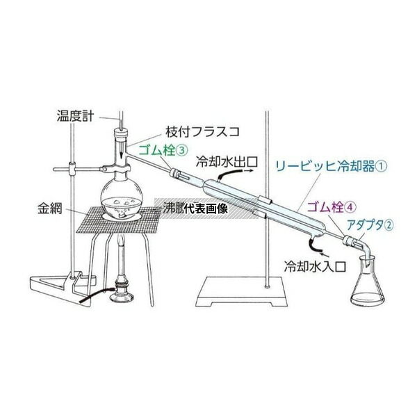 意気ごみ症から守る冷房装置御召しもの