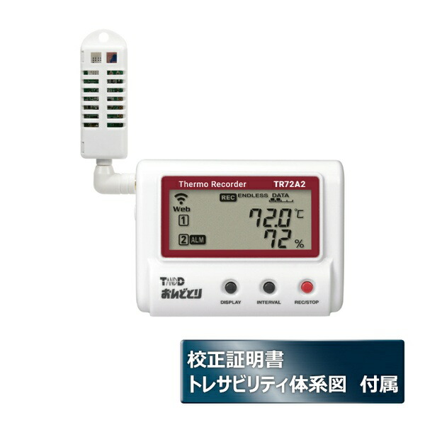 いき込み症から守る空調設備御召しもの