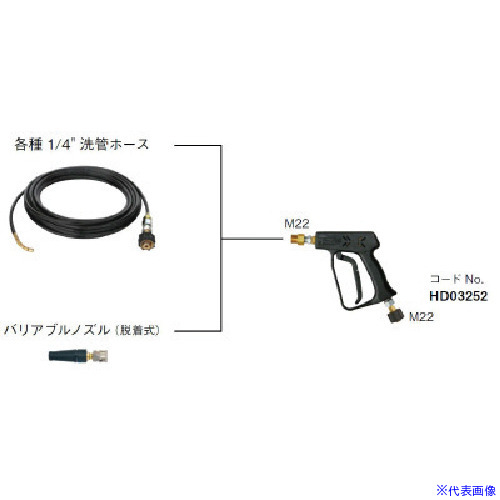 ■Asada ハンドガン 可変ノズル仕様 M22×M22クイックカプラ仕様 HD03252(1355398)[送料別途お見積り][法人限定][掲外取寄]