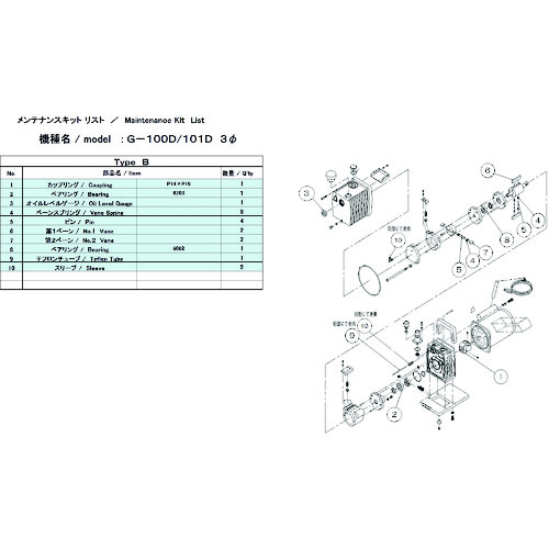 ■アルバック 真空ポンプ用メンテナンスキット G－100D 3Φ/101D用 Bタイプ G101DMAINTENANCEKITB(1374174)