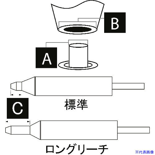 一心不乱症から守る空調設備御召しもの