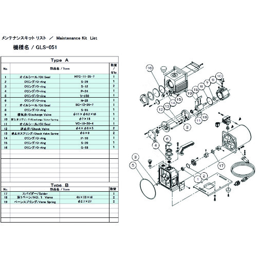 ■アルバック 真空ポンプ用メンテナンスキット GLS−051用 Aタイプ GLS051MAINTENANCEKITA(1487171)|セミプロDIY店ファースト
