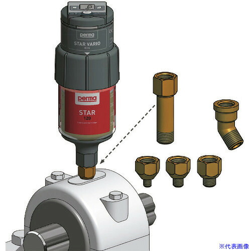 ■perma パーマスターバリオモータードライブ式給油器 SF01標準グリス120CC付き PSSF01120ARTNO101477(1610888)[送料別途お見積り][法人限定][直送]