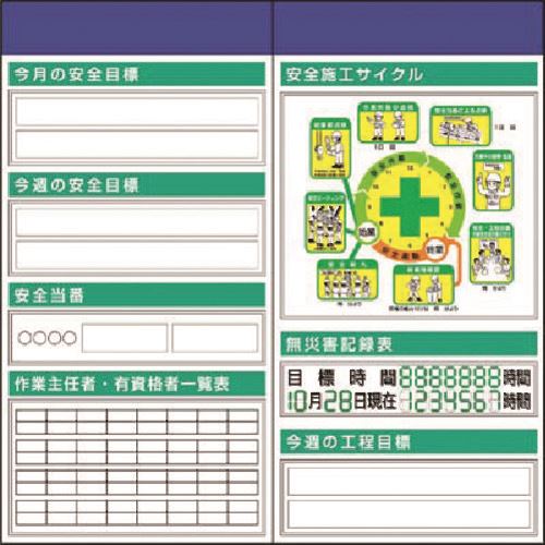 つくし スチール製安全掲示板2点タイプ 施工サイクル イラスト 箱屋根無 品番 Kg 502b Tr 送料別途見積り 法人 事業所限定 外直送 Onpointchiro Com