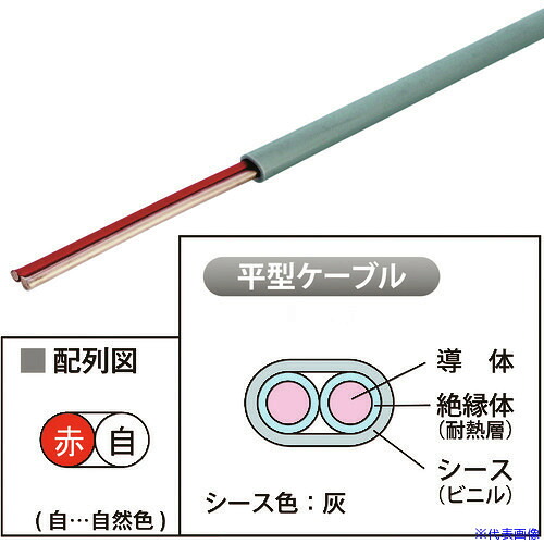 ■JAPPY 弱電回路用 耐熱電線 HP09X2CJP(2169849)[送料別途お見積り][法人限定][掲外取寄]