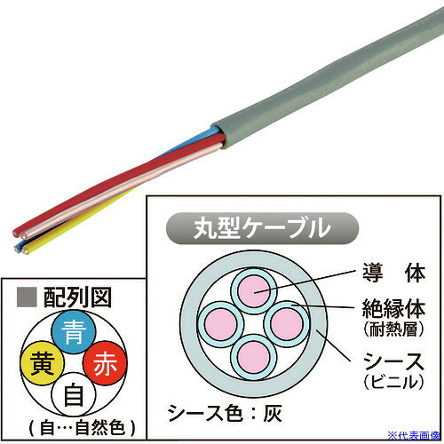 ■JAPPY 弱電回路用 耐熱電線 HP12X4CJP(2174594)[送料別途お見積り][法人限定][掲外取寄]