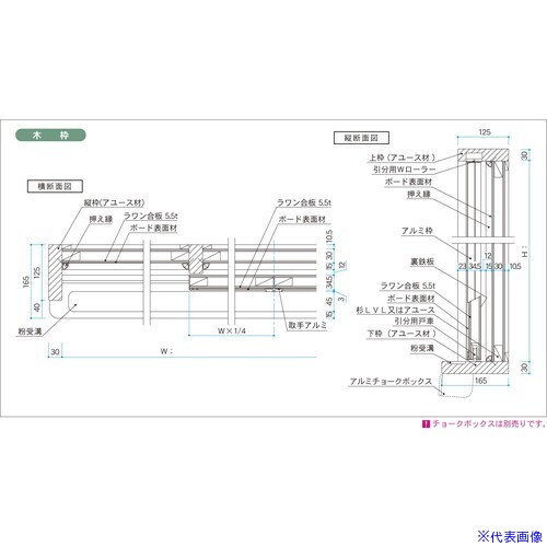 いき込み症から守る空調設備御召しもの