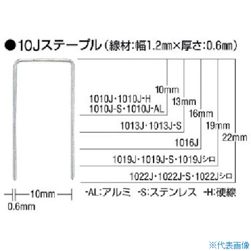 楽天市場】MAX 「ステープル 419Jシロ」 4.0×19mm 品番：MS94192