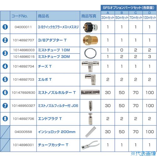いき込み症から守る空調設備御召しもの