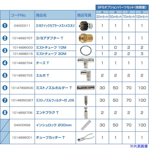 ■スーパー工業 SFSオプションパーツセットC(70m) 10Z0124003(4983033)[送料別途お見積り][法人限定][直送]｜セミプロＤＩＹ店ファースト