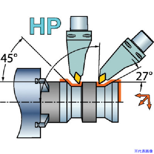 ■SANDVIK コロマントキャプト T&minus;Max P用HPカッティングヘッド(410) C6PDMNR0013015HP(5683629)[送料別途お見積り][法人限定][掲外取寄]｜セミプロＤＩＹ店ファースト
