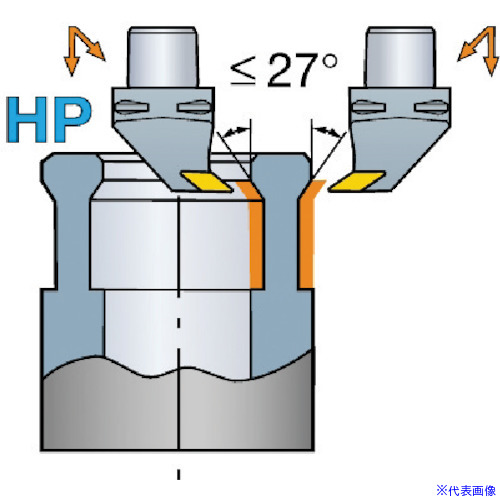 ■SANDVIK センサクホルダHP(410) C8PDUNL5508015HP(5687233)[送料別途お見積り][法人限定][掲外取寄]