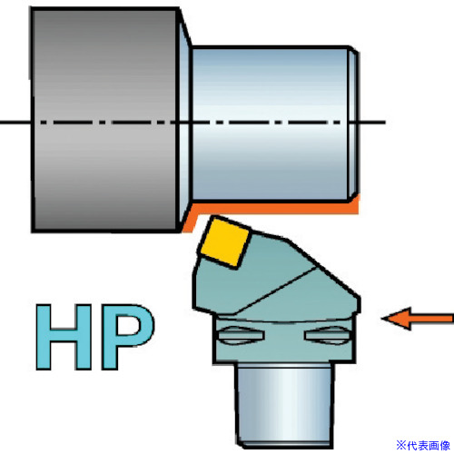 ■SANDVIK コロマントキャプト T－Max P用HPカッティングヘッド(410) C8PSRNL4508019HP(5687306)[送料別途お見積り][法人限定][掲外取寄]