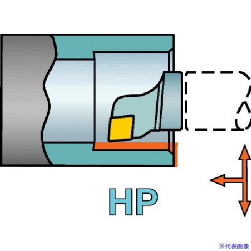 ■SANDVIK コロターンSL T－Max P用HPカッティングヘッド(410) SLPCLNL4016HP(5784417)[送料別途お見積り][法人限定][掲外取寄]