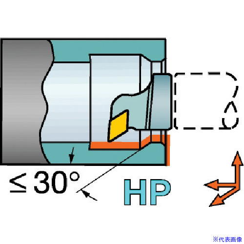 ■SANDVIK コロターンSL T－Max P用HPカッティングヘッド(410) SLPDUNR2511HPG(5784531)[送料別途お見積り][法人限定][掲外取寄]