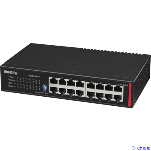 楽天市場】□MOXA 無線LANアクセスポイント AWK1165AUN(6946374)[法人 