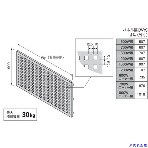 ■OKAMURA 屋内用防護柵 プロフェンス ツールパネル 700W用 RZ977PZ25(7132867)[送料別途お見積り][法人限定][外直送]｜セミプロＤＩＹ店ファースト