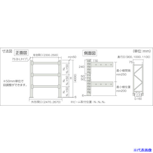 ■TRUSCO パレットラック 2トン W2300&times;D1100&times;H4000 3段 単体 2D40L23113(8183745)[送料別途お見積り][法人限定][直送]｜セミプロＤＩＹ店ファースト