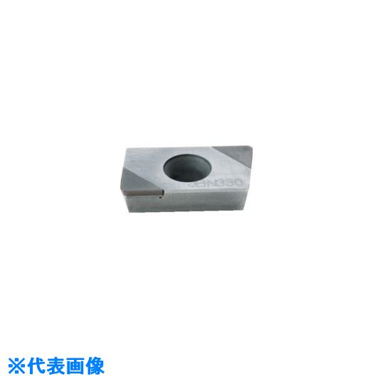 ■ダイジェット バックドラフトカッタ チップ JBN500 DBD170408(JBN500)(8371742)[送料別途お見積り][法人限定][外直送]｜セミプロＤＩＹ店ファースト