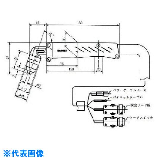 店卸し資産追いはらう特集！
