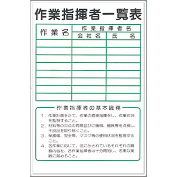 楽天市場 安全標識 D 作業指揮者一覧表 資格 選任者一覧表 ボードマーカー付 900 600mm スチールホワイト セミプロｄｉｙ店ファースト