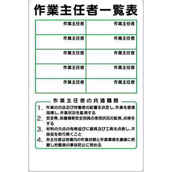 楽天市場 安全標識 S 作業主任者一覧表 資格 選任者一覧表 900 600mm Scボード セミプロｄｉｙ店ファースト