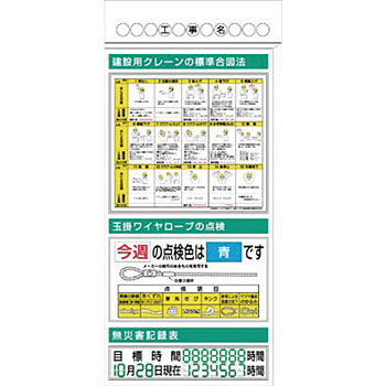 つくし工房 安全標識 KG-382 『建設用クレーンの標準合図法』 安全掲示板 5点タイプ 1800×900mm スチール+ステッカー[法人限定][送料別途お見積り]